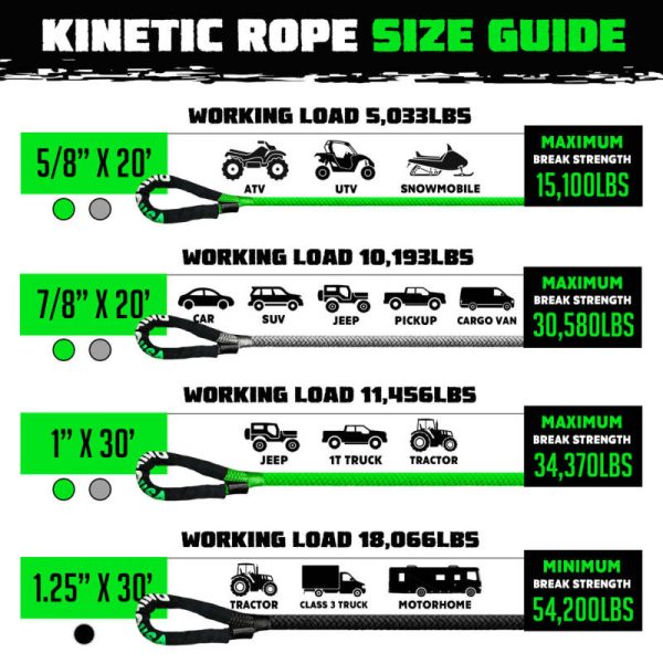 Rhino USA Kinetic Energy Recovery Rope (7 8In X 20Ft) Gray For Discount